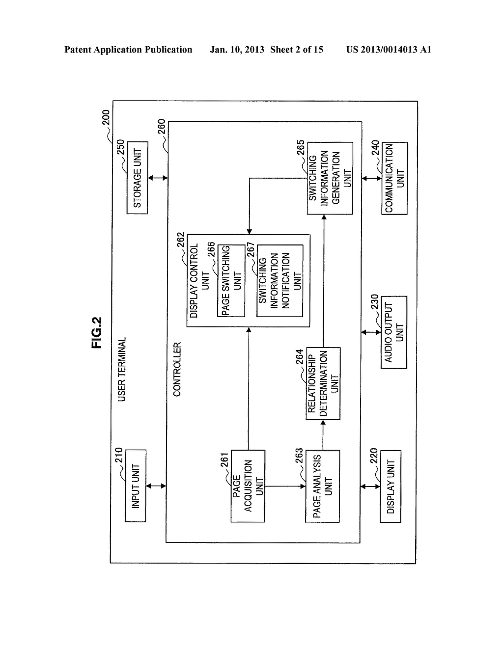 INFORMATION PROCESSING APPARATUS, INFORMATION PROCESSING METHOD, AND     PROGRAM - diagram, schematic, and image 03