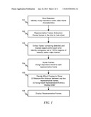 APPARATUS AND SOFTWARE SYSTEM FOR AND METHOD OF PERFORMING A     VISUAL-RELEVANCE-RANK SUBSEQUENT SEARCH diagram and image