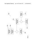 INDICATING WEBSITE REPUTATIONS DURING WEBSITE MANIPULATION OF USER     INFORMATION diagram and image