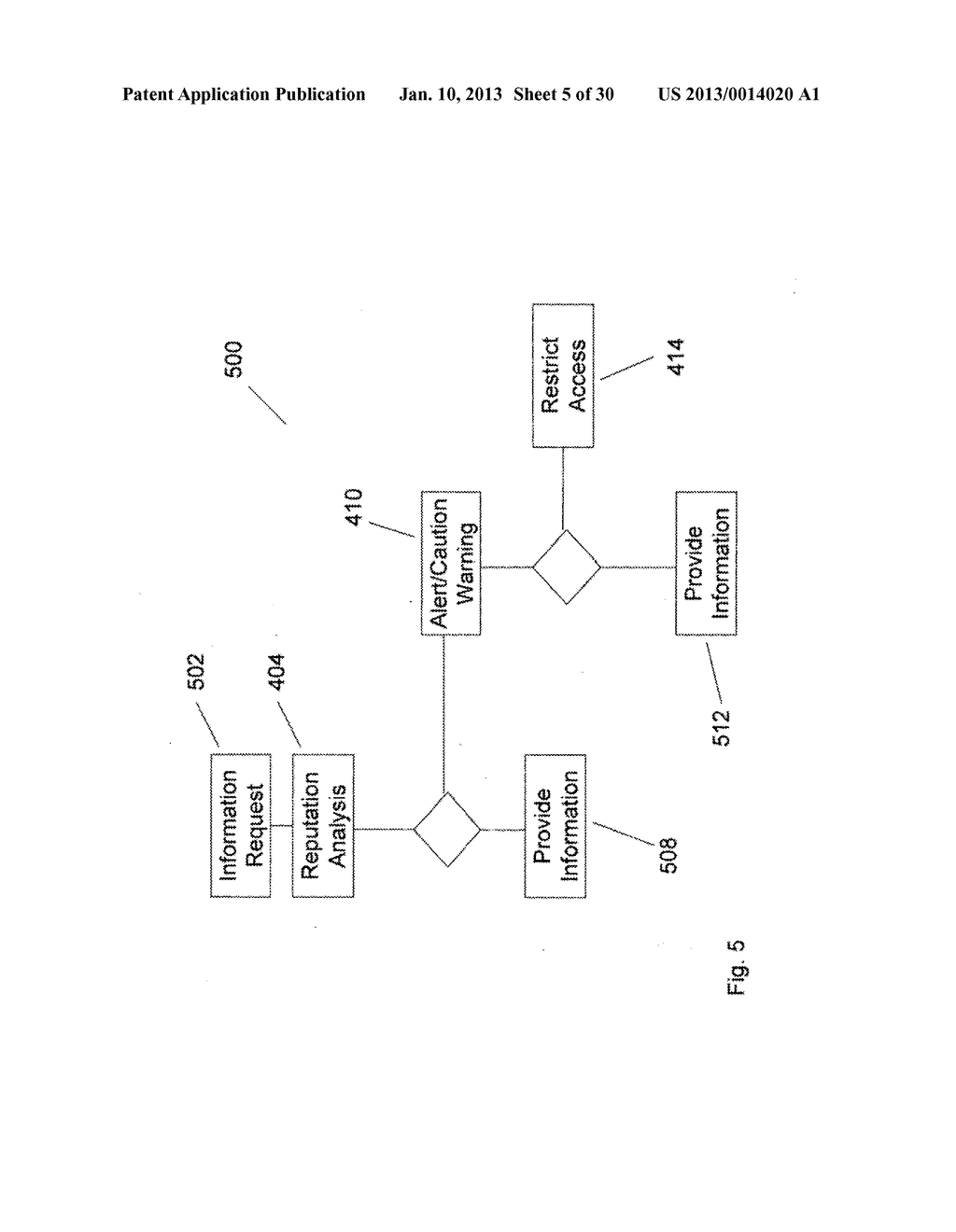 INDICATING WEBSITE REPUTATIONS DURING WEBSITE MANIPULATION OF USER     INFORMATION - diagram, schematic, and image 06