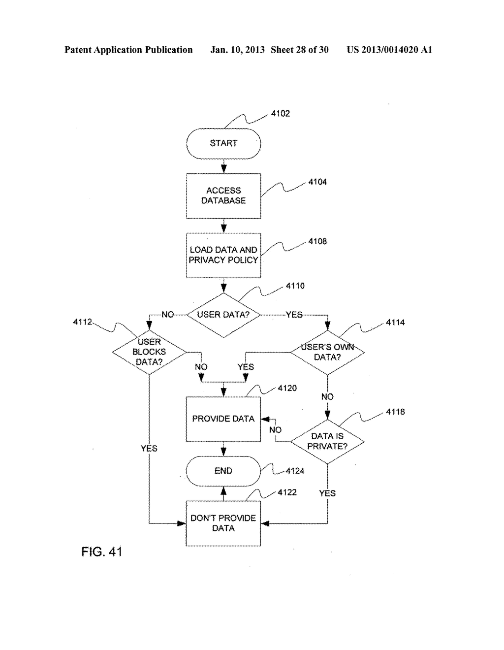 INDICATING WEBSITE REPUTATIONS DURING WEBSITE MANIPULATION OF USER     INFORMATION - diagram, schematic, and image 29