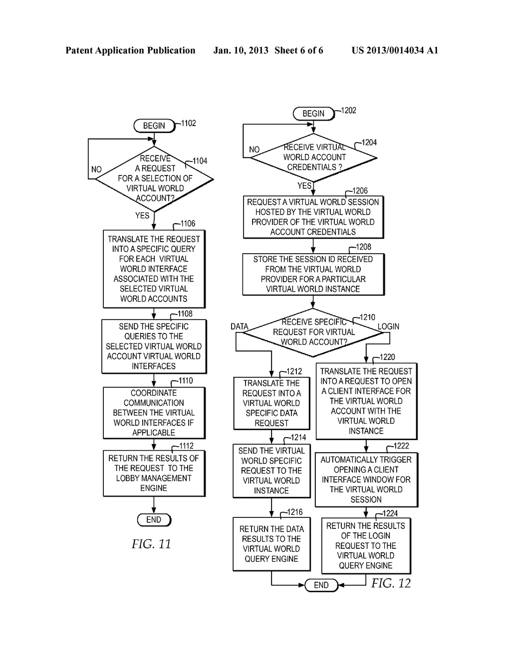 MANAGING MULTIPLE VIRTUAL WORLD ACCOUNTS FROM A SINGLE VIRTUAL LOBBY     INTERFACE - diagram, schematic, and image 07