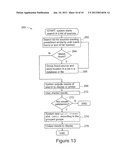 Layout Manager diagram and image