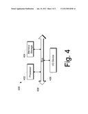 Definition for Service Interface diagram and image