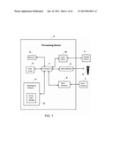 USING GESTURE OBJECTS TO REPLACE MENUS FOR COMPUTER CONTROL diagram and image