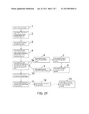 METHOD AND SYSTEM FOR STORING AND RETRIEVING TAGS diagram and image