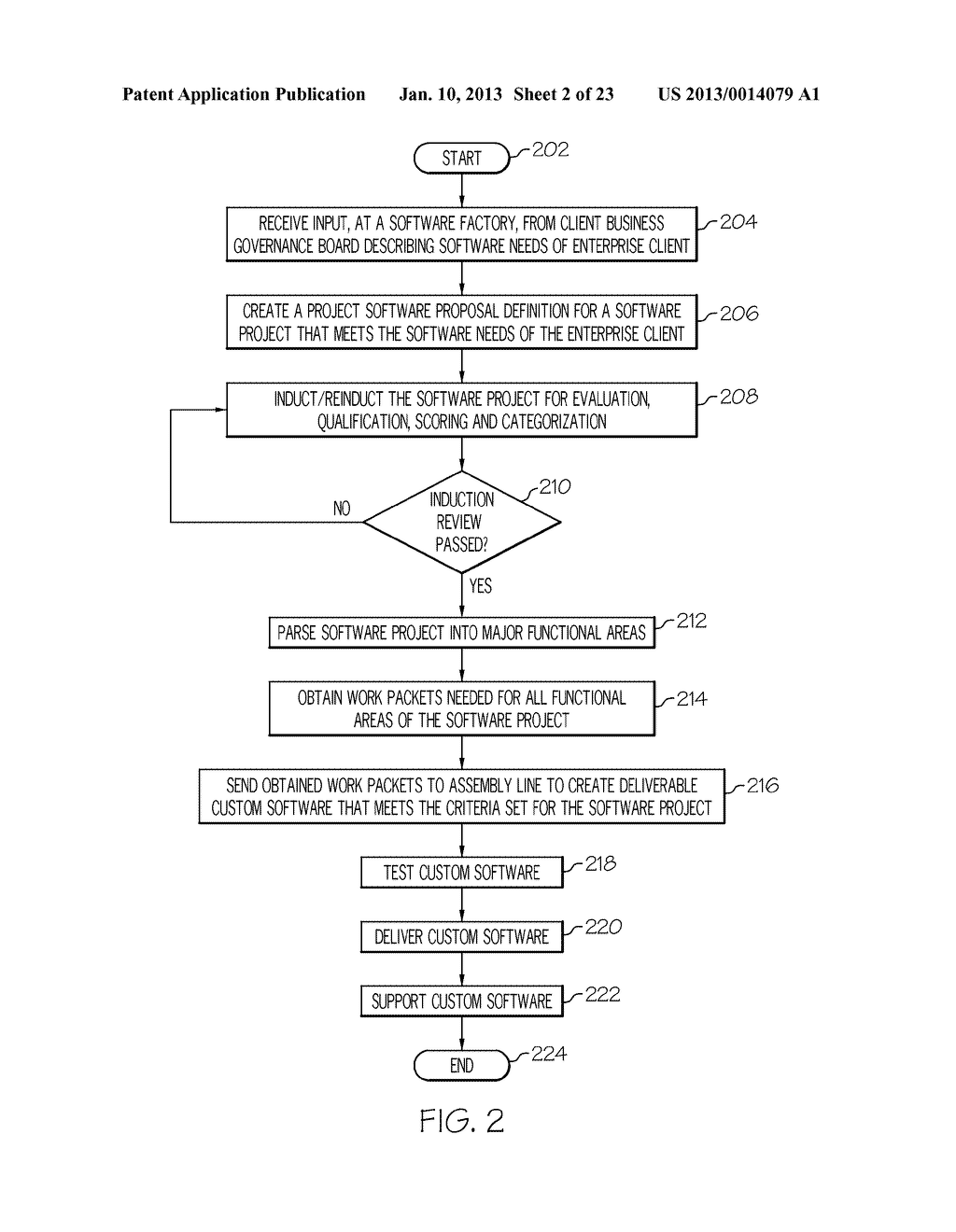 SOFTWARE FACTORY READINESS REVIEW - diagram, schematic, and image 03