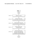 METHOD OF CONFIGURING BUSINESS LOGIC SUPPORTING MULTI-TENANCY diagram and image