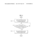 METHOD OF CONFIGURING BUSINESS LOGIC SUPPORTING MULTI-TENANCY diagram and image