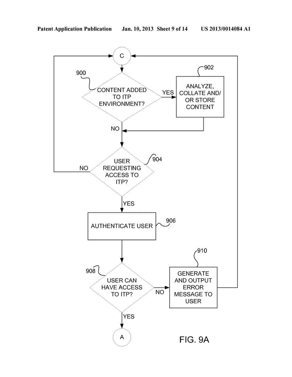 International Testing Platform - diagram, schematic, and image 10