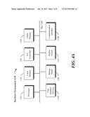 SYNCHRONIZATION COVERAGE IN LOGIC CODE diagram and image