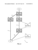 Weighted Code Coverage Tool diagram and image