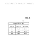 INFORMATION PROCESSING APPARATUS, COMPUTER-READABLE MEDIUM STORING     INFORMATION PROCESSING PROGRAM, AND MANAGEMENT METHOD diagram and image