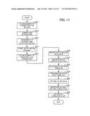 INFORMATION PROCESSING APPARATUS, COMPUTER-READABLE MEDIUM STORING     INFORMATION PROCESSING PROGRAM, AND MANAGEMENT METHOD diagram and image