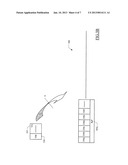 Optimization of Virtual Appliance Deployment diagram and image