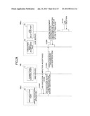 INFORMATION PROCESSING APPARATUS AND DATA MANAGEMENT SYSTEM diagram and image