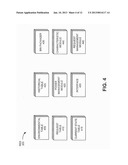 ENERGY-AWARE COMPUTING ENVIRONMENT SCHEDULER diagram and image