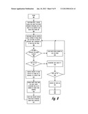 REDUCING CROSS QUEUE SYNCHRONIZATION ON SYSTEMS WITH LOW MEMORY LATENCY     ACROSS DISTRIBUTED PROCESSING NODES diagram and image