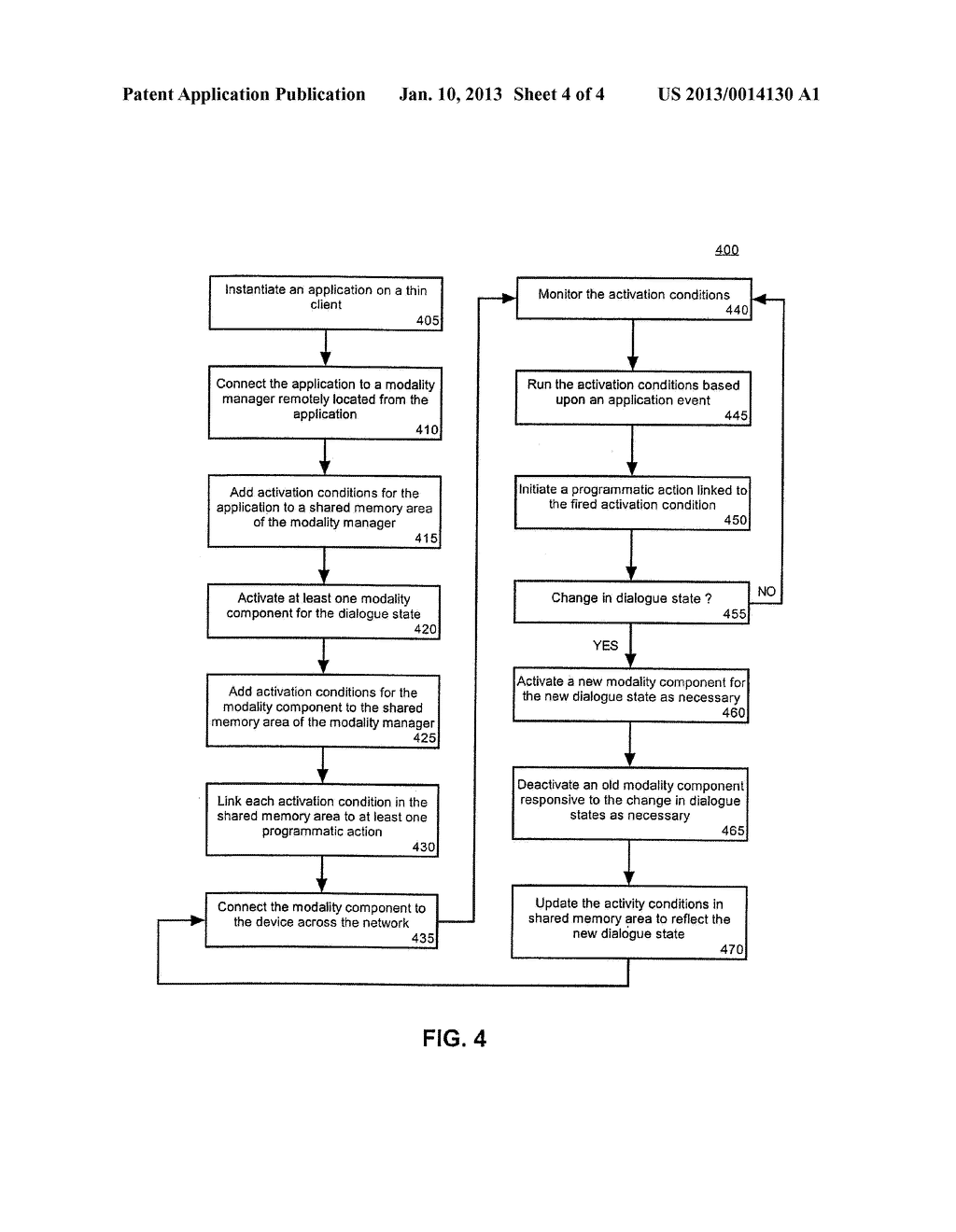 APPLICATION MODULE FOR MANAGING INTERACTIONS OF DISTRIBUTED MODALITY     COMPONENTS - diagram, schematic, and image 05