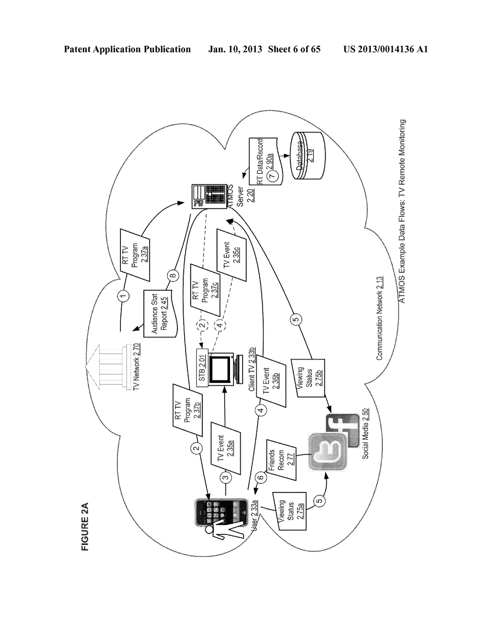 Audience Atmospherics Monitoring Platform Methods - diagram, schematic, and image 07