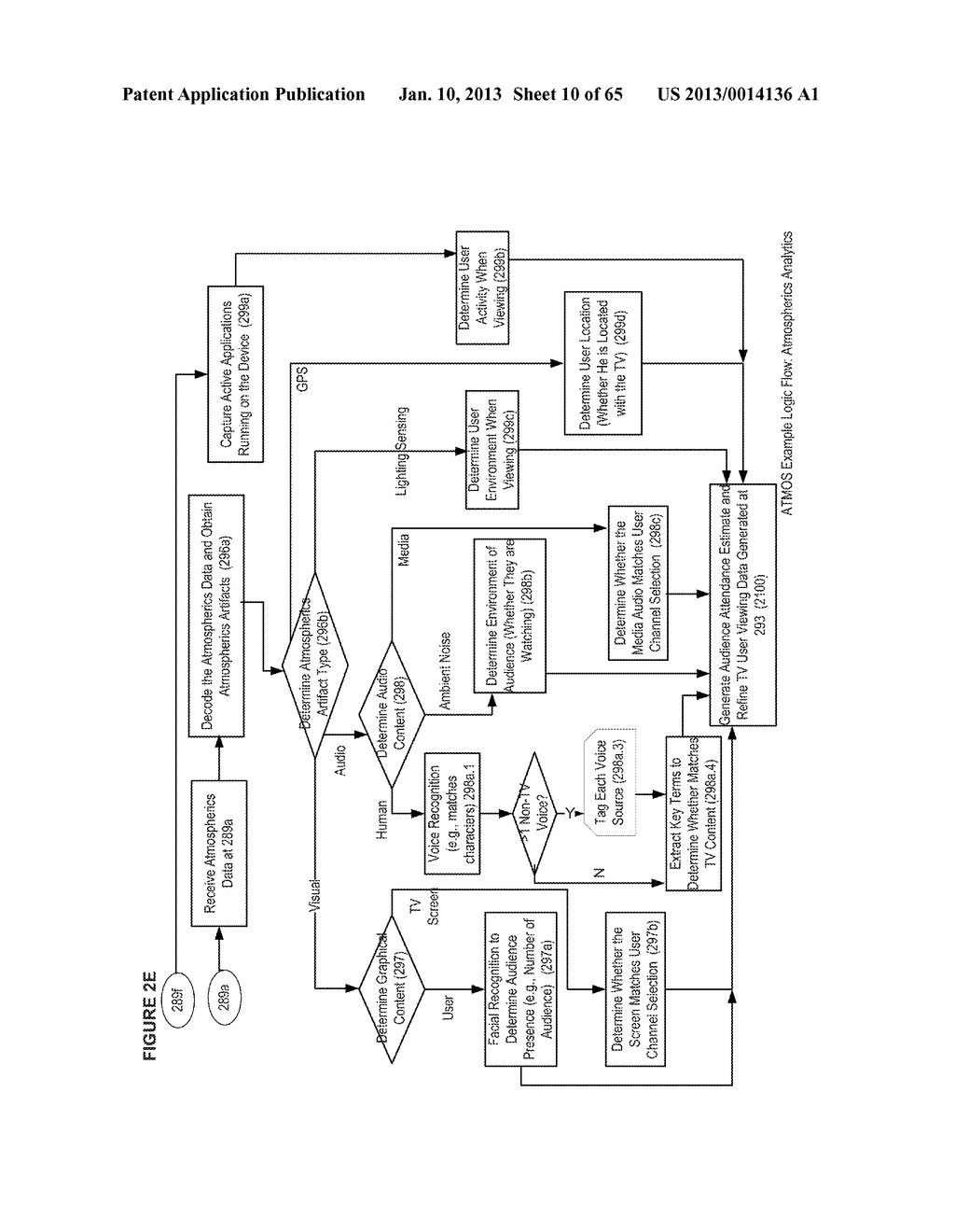 Audience Atmospherics Monitoring Platform Methods - diagram, schematic, and image 11