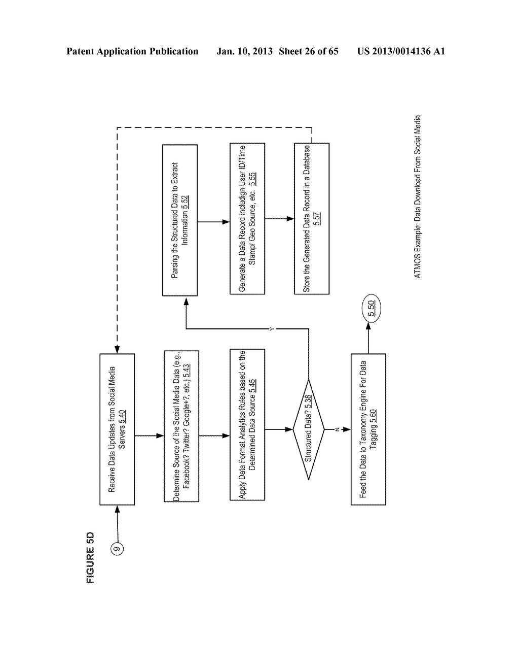 Audience Atmospherics Monitoring Platform Methods - diagram, schematic, and image 27