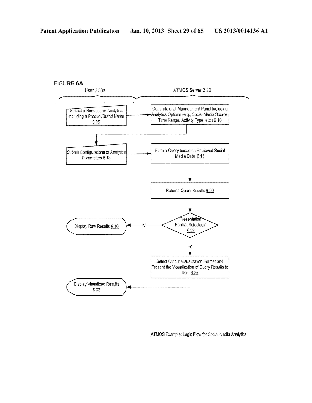 Audience Atmospherics Monitoring Platform Methods - diagram, schematic, and image 30