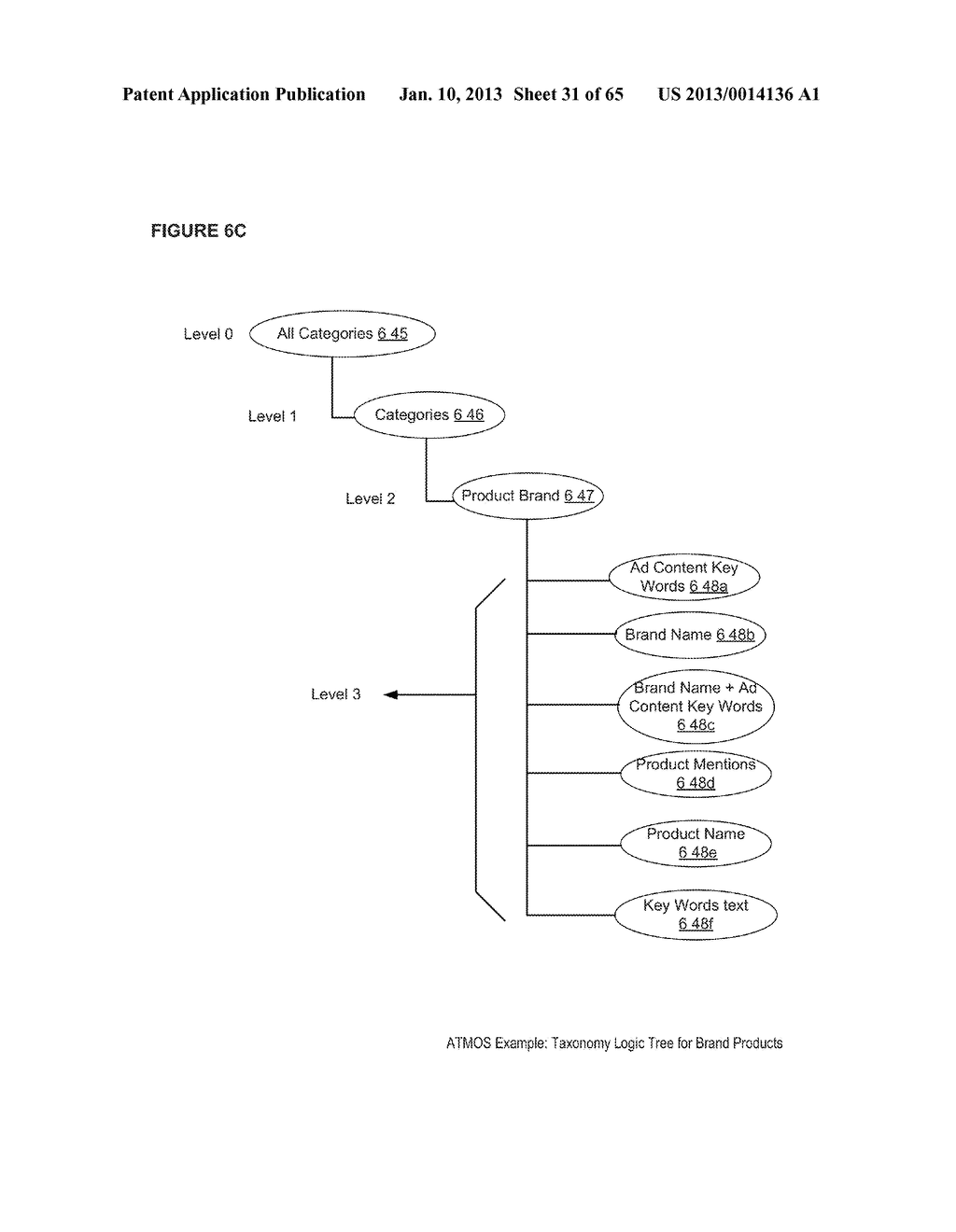 Audience Atmospherics Monitoring Platform Methods - diagram, schematic, and image 32
