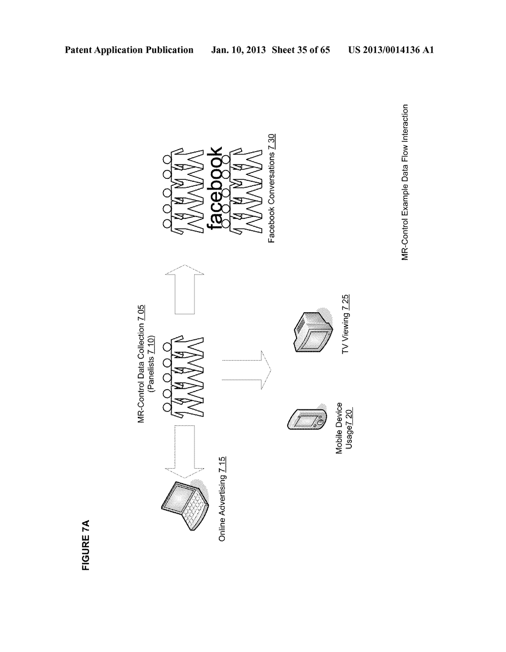 Audience Atmospherics Monitoring Platform Methods - diagram, schematic, and image 36