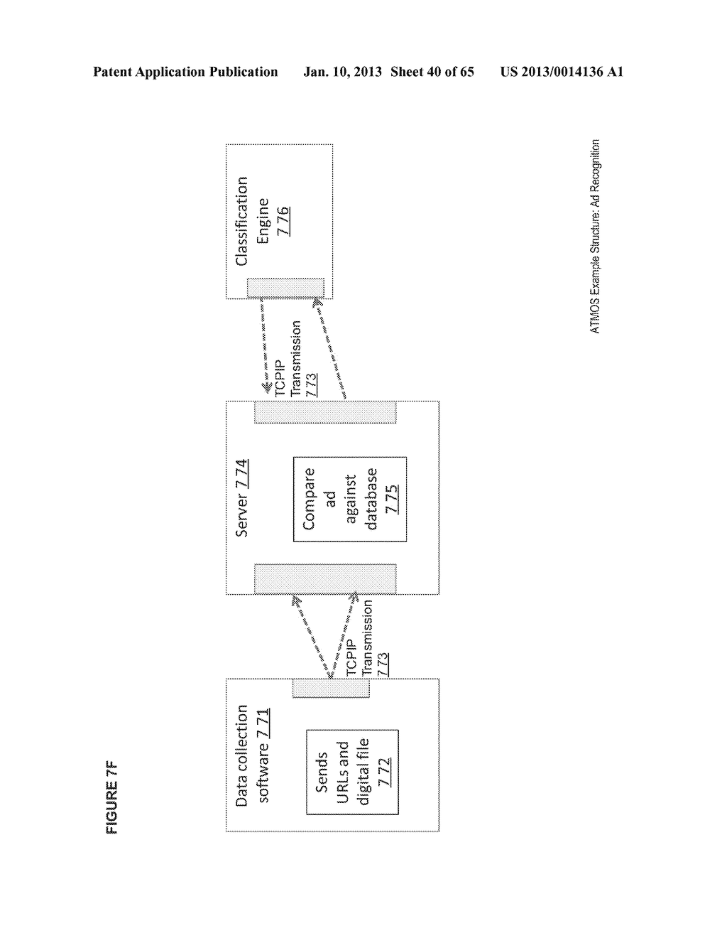 Audience Atmospherics Monitoring Platform Methods - diagram, schematic, and image 41