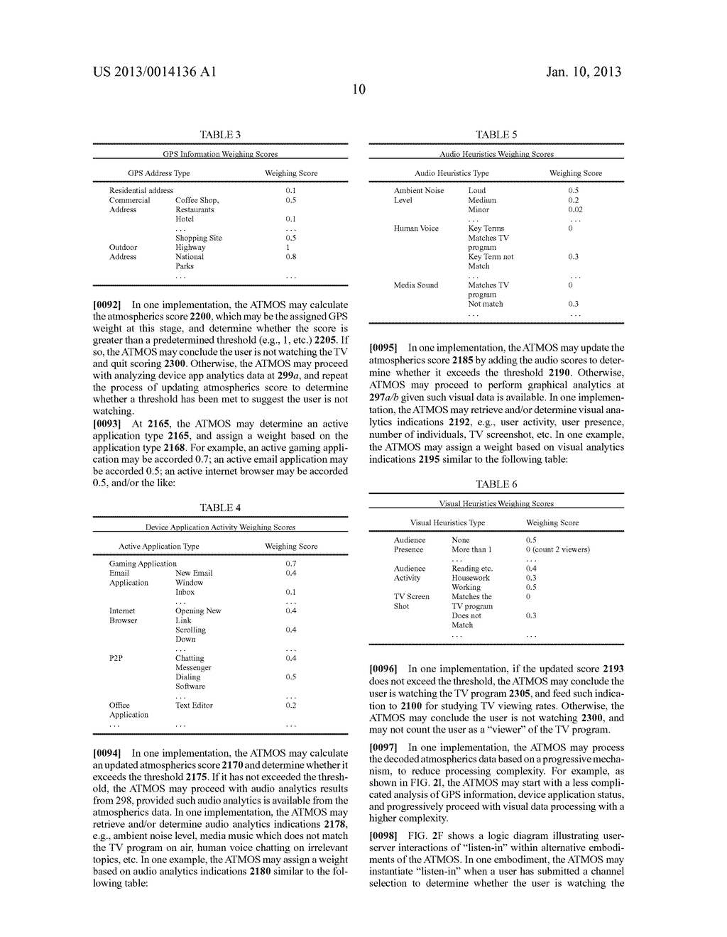 Audience Atmospherics Monitoring Platform Methods - diagram, schematic, and image 76