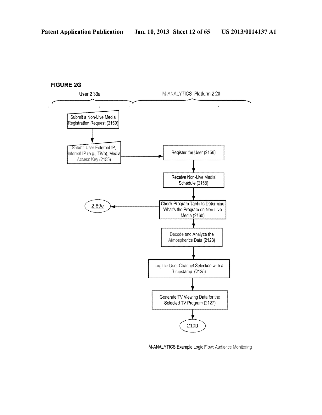 USER IMPRESSION MEDIA ANALYTICS PLATFORM APPARATUSES AND SYSTEMS - diagram, schematic, and image 13