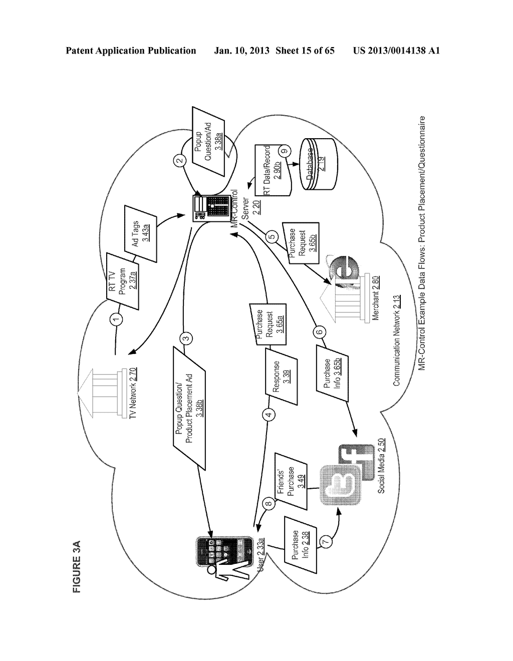 Mobile Remote Media Control Platform Methods - diagram, schematic, and image 16