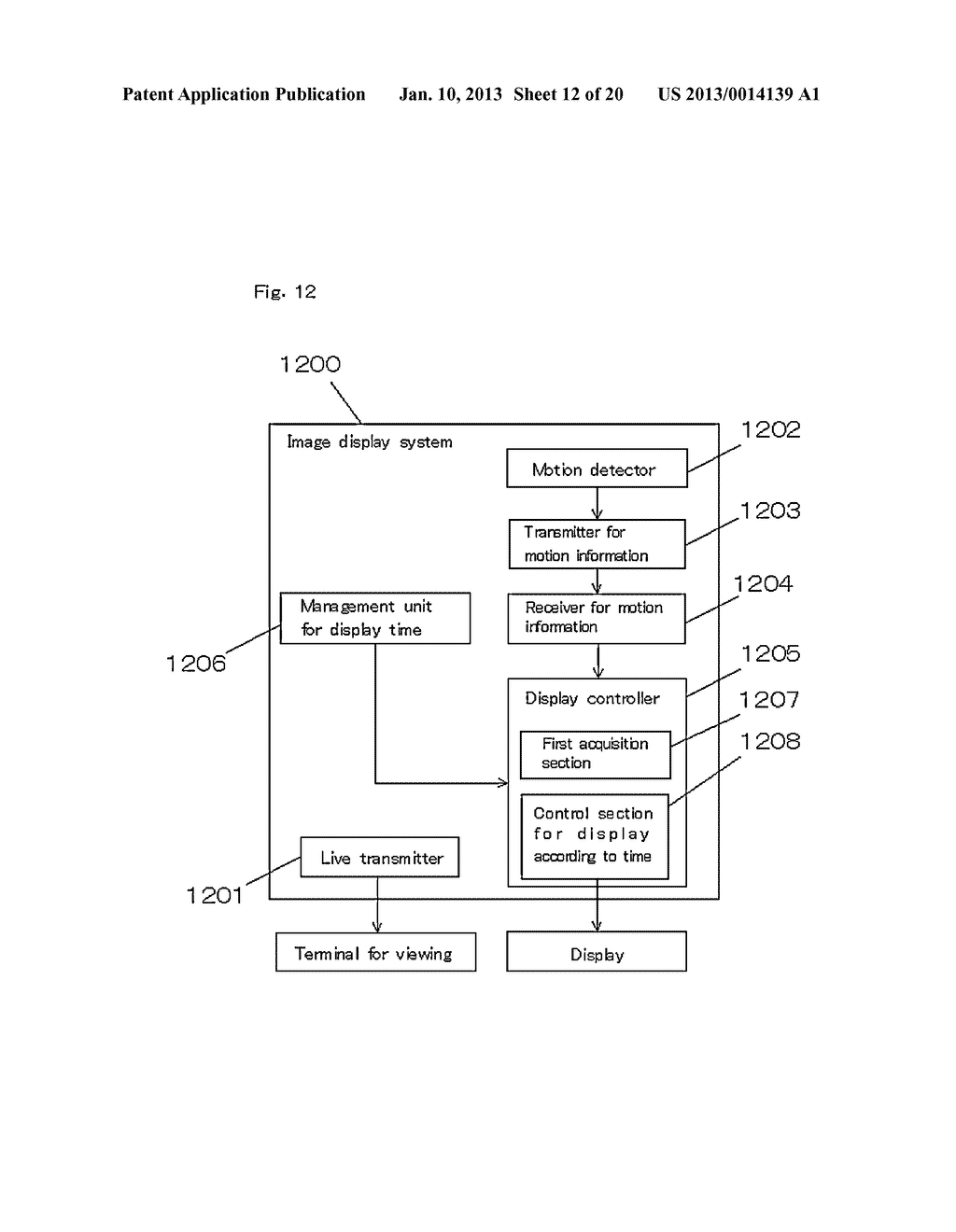 IMAGE DISPLAY SYSTEM, IMAGE DISPLAY METHOD, IMAGE DISPLAY CONTROL PROGRAM     AND TRANSMISSION PROGRAM FOR MOTION INFORMATION - diagram, schematic, and image 13