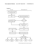 Mobile Remote Media Control Platform Apparatuses and Methods diagram and image