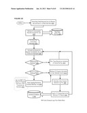 Mobile Remote Media Control Platform Apparatuses and Methods diagram and image