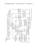 Mobile Remote Media Control Platform Apparatuses and Methods diagram and image