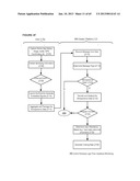 Mobile Remote Media Control Platform Apparatuses and Methods diagram and image