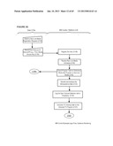 Mobile Remote Media Control Platform Apparatuses and Methods diagram and image