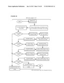 Mobile Remote Media Control Platform Apparatuses and Methods diagram and image