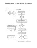 Mobile Remote Media Control Platform Apparatuses and Methods diagram and image