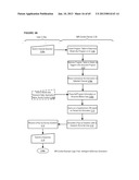 Mobile Remote Media Control Platform Apparatuses and Methods diagram and image