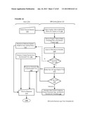 Mobile Remote Media Control Platform Apparatuses and Methods diagram and image