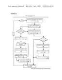 Mobile Remote Media Control Platform Apparatuses and Methods diagram and image