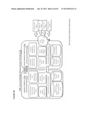 Mobile Remote Media Control Platform Apparatuses and Methods diagram and image