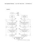 Mobile Remote Media Control Platform Apparatuses and Methods diagram and image