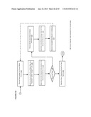 Mobile Remote Media Control Platform Apparatuses and Methods diagram and image