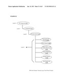 Mobile Remote Media Control Platform Apparatuses and Methods diagram and image