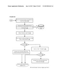 Mobile Remote Media Control Platform Apparatuses and Methods diagram and image