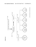 Mobile Remote Media Control Platform Apparatuses and Methods diagram and image